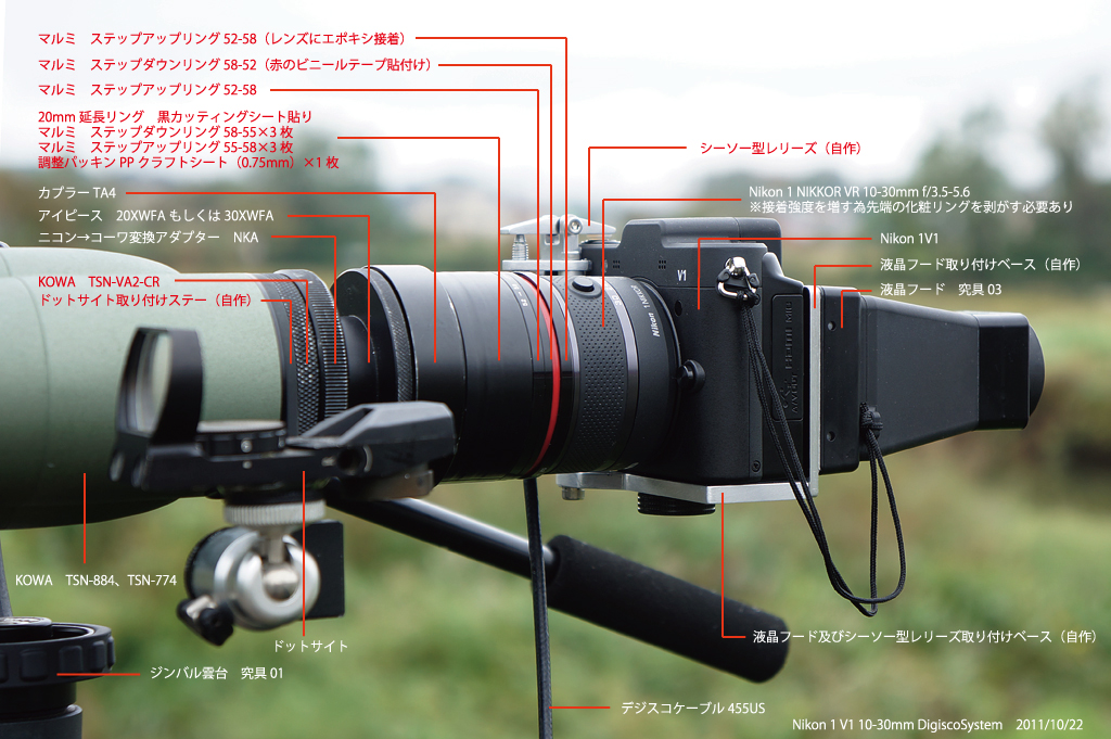 Nikon 1 V1 DigiscoSystem – あにょのblog